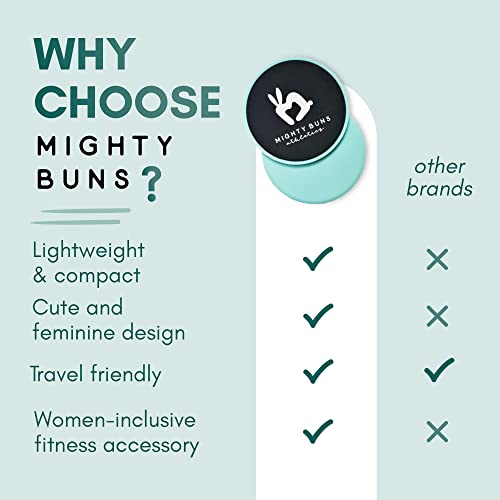 Mighty Buns - Core Sliders, Exercise Sliders for Improved Stability, Dual-Sided Workout Sliders Disc, Compact Sliders for Working Out With Mesh Bag, Mint, Set of 2
